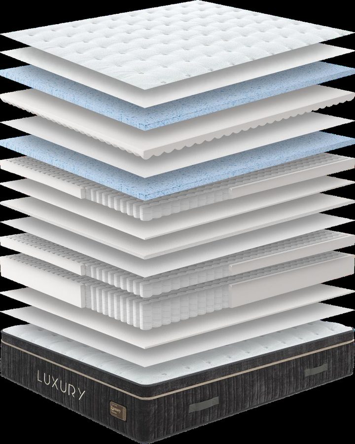 BirchDoze layer construction