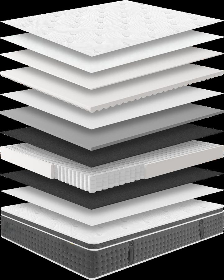 BranchRest layer construction