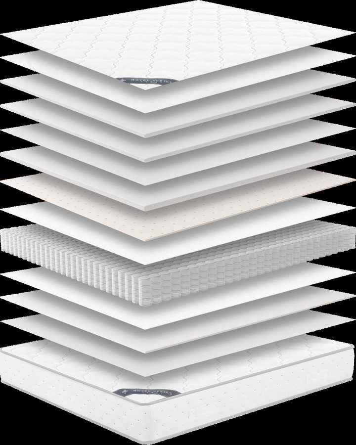 CanopySnooze layer construction