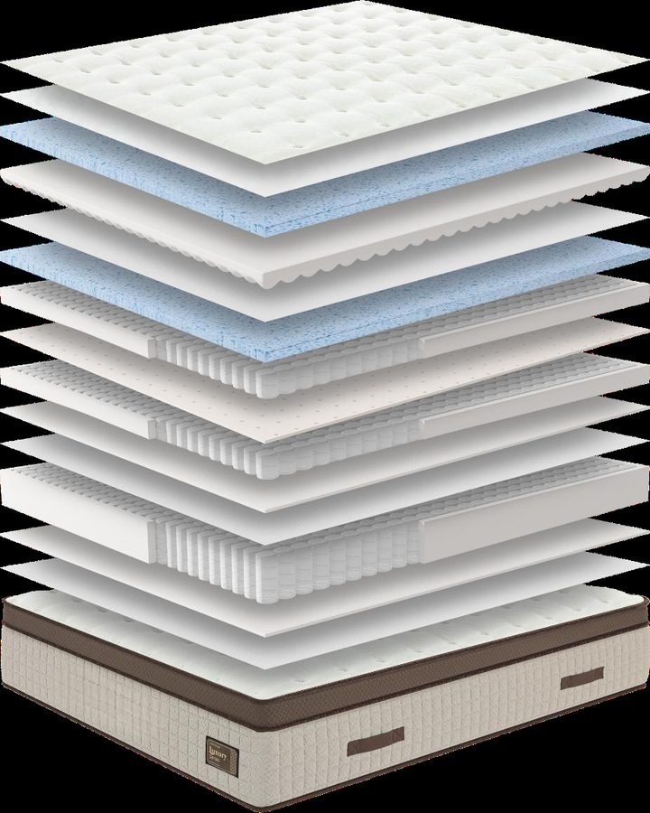 CedarSlumber layer construction