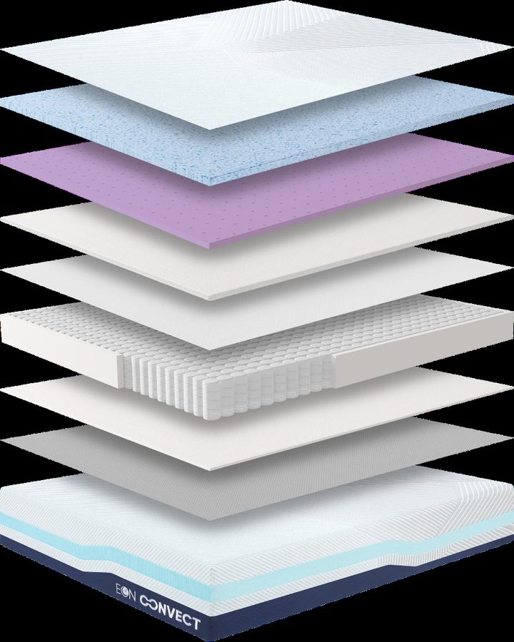 EcoNest layer construction