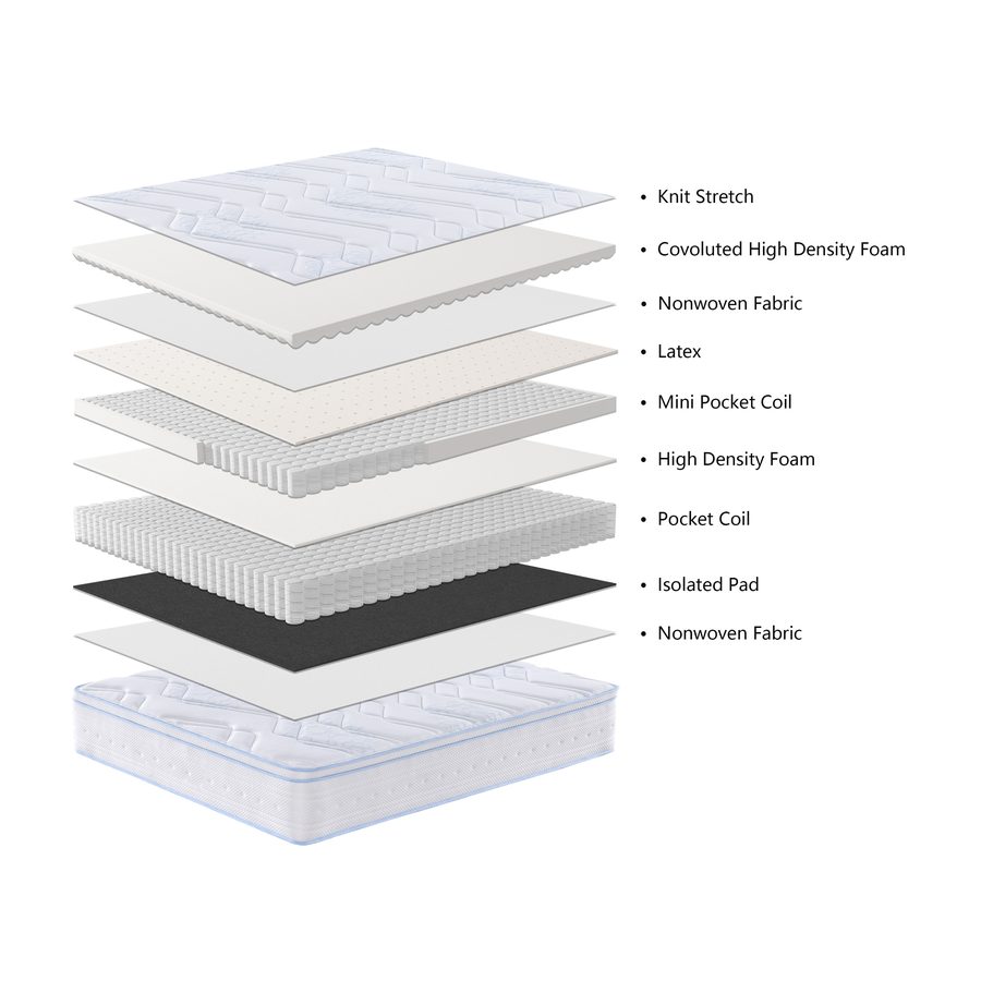 HotelDV layer construction