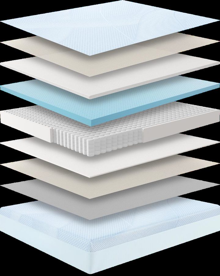 LigninRest layer construction