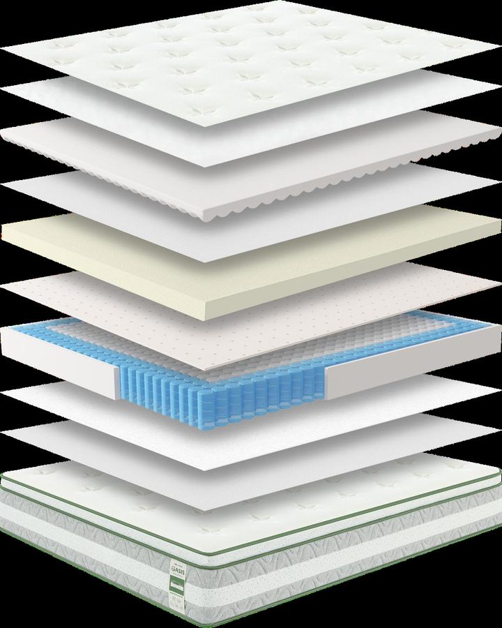 SproutNest layer construction